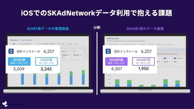 TikTokは「モンスト10周年」施策をいかに支えたか―最新トレンドとマーケティング事例が共有されたゲーム業界向け年末イベント「Playground」開催レポート