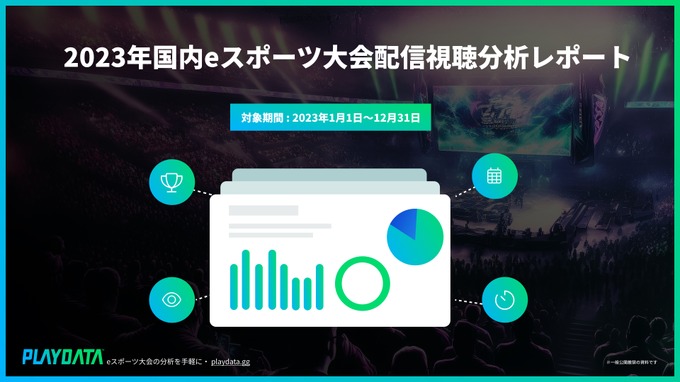 「ZETA DIVISION」「FNATIC」を多くのファンが応援―「PLAYDATA」eスポーツ大会配信視聴分析レポート販売開始