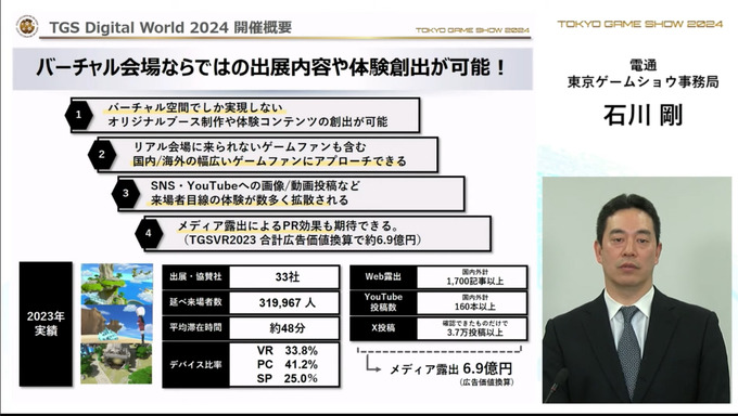 「東京ゲームショウ2024」出展社受付を開始―グローバル化の推進、展示スペースの見直しなど発表【TGS2024】