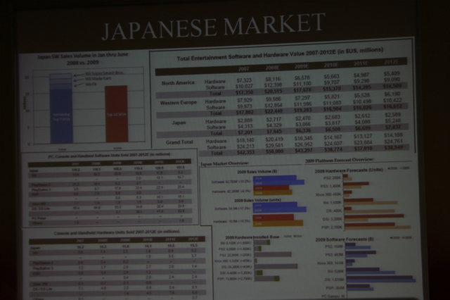 スクウェア・エニックス・グループでワールドワイドテクノロジーディレクターを務めるJulien Merceron氏はGDC China 2011にて「Designing A Technology Strategy For A Large Publisher」(巨大パブリッシャーでテクノロジー戦略を立案する)と題した講演を行いました。