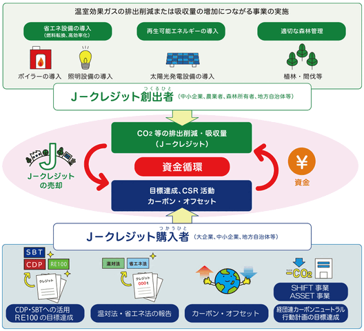 フォーミュラE参加チームとeスポーツで対決―長瀬産業が社内イベントを開催