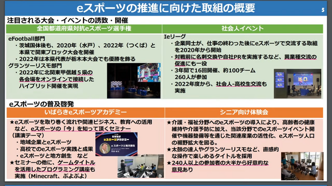 「ゲーム依存症」「引きこもり」…社会が解決すべき本当の課題とは―eスポーツの教育的効果を4名の有識者が解説【セッションレポート】