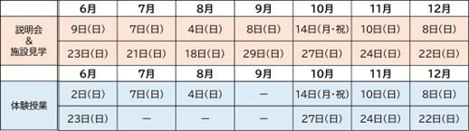 「KONAMI eスポーツ学院」修了生からプロ契約第1号が誕生―合同トライアウトからTEQWING e-Sportsへ