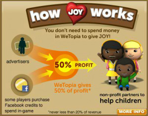 こんにちは！YMです。今回は、ゲームを通じて社会貢献することを可能にした海外の育成系ソーシャルゲーム、『WeTopia(ウィートピア)』をご紹介しながら、WeTopiaが持つ驚異的な心理効果についてご紹介したいと思います。