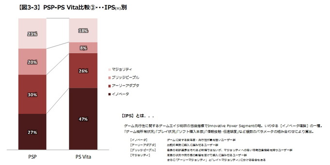 昨年12月の集計データが出揃いましたので、今回から対象データを切り替えてご紹介いたします。