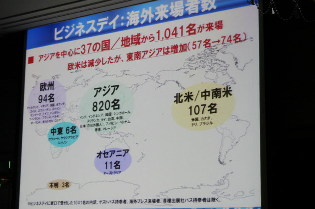 東京ゲームショウを共催する日経BP社の企画事業局 事業部長の船本泰弘氏は昨年の開催結果について明らかにしました。