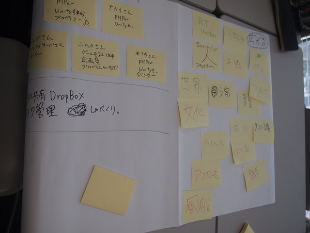 1月14日〜15日に東京秋葉原のデジタルハリウッド大学秋葉原メインキャンパスにて「Unity Game Jam」が開催されました。このイベントは現在利用者が急増しているゲーム統合開発環境「Unity」を使ったゲームジャムとなっています。
