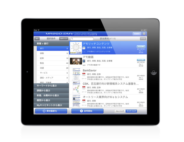 SIerのCSKと住商情報システムが2011年10月に合併して誕生したSCSK。同社が製薬業界向けに提供している「MR2GO-DMV powered by CLOUDIA In-Sync（以下：MR2GO-DMV）」というソリューションがあります。「MR2GO-DMV」のDMVはDigital Material Viewerの略で、製薬業界のMR(