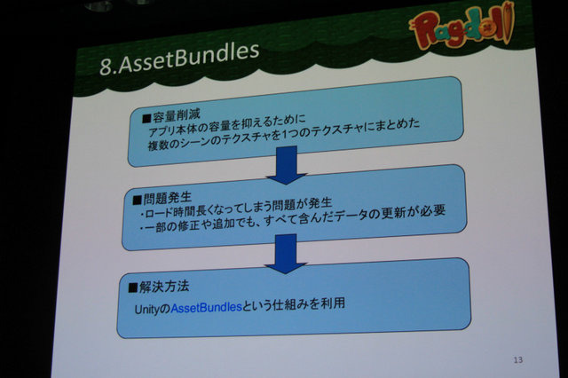 デベロッパーとして知られるマトリックス。設立は1994年でコンシューマーを中心に「会社一丸となって、面白いコンテンツをまじめに考え、つくる」をモットーに様々なゲーム開発に携わってきました。セミナーでは同社のコンテンツ事業部 デザイン開発課主任 高崎奈美氏と