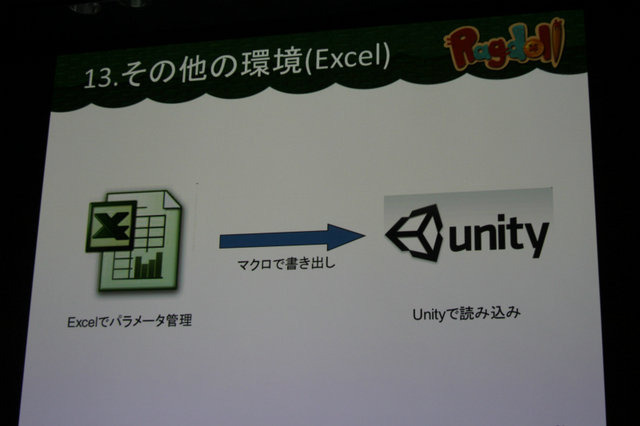 デベロッパーとして知られるマトリックス。設立は1994年でコンシューマーを中心に「会社一丸となって、面白いコンテンツをまじめに考え、つくる」をモットーに様々なゲーム開発に携わってきました。セミナーでは同社のコンテンツ事業部 デザイン開発課主任 高崎奈美氏と