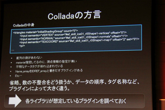 スクウェア・エニックスの月岡伸博氏とsipo.jpの尾野政樹氏は本日開催された「Adobe Developer Connection presents ADC MEETUP ROUND 04 Social Gaming」にて「コンソールゲームクオリティのStage3D研究開発」と題する講演を行いました。