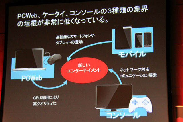 スクウェア・エニックスの月岡伸博氏とsipo.jpの尾野政樹氏は本日開催された「Adobe Developer Connection presents ADC MEETUP ROUND 04 Social Gaming」にて「コンソールゲームクオリティのStage3D研究開発」と題する講演を行いました。