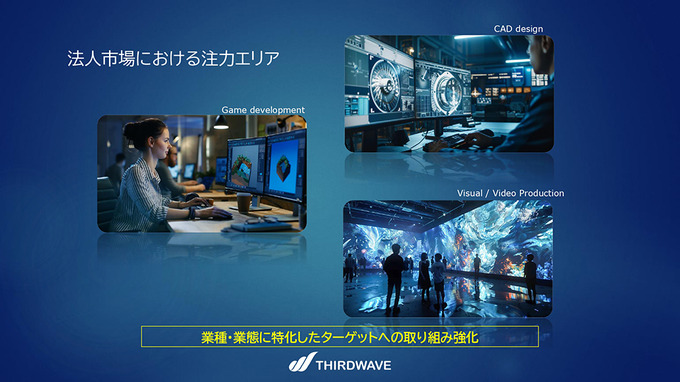 サードウェーブ、ゲーム開発向けなどBtoB領域に一層注力―現副社長の井田晶也氏を社長とする新体制を構築へ【記者会見レポート】