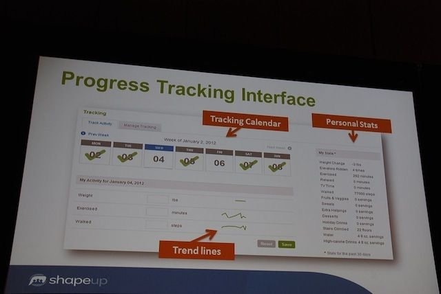 2010年後半から火がつき、GDC2011のシリアスゲームサミットで一気に市民権を得た感のある「ゲーミフィケーション」。国内でも多くのカンファレンスが毎週のように開催されています。
（ぜひ「ゲーミフィケーション」で検索してみてください）