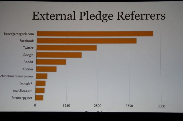 クラウドファンディング(Crowd Founding)という言葉をご存知でしょうか? 様々な用途の資金調達をインターネットで募り、多数から少額ずつを集めようという考え方です。日本でもCampFireというサイトが立ち上がり話題になりましたが、米国では2008年から活動を行なってい