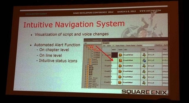 相変わらずの盛況が続くGDC2012。ゲーム産業のグローバル化に伴い、作品のローカリゼーションがこれまで以上に課題となってきています。そのような中、スクウェアエニックス、サウンドプログラマーの谷山輝氏と、ローカライズ翻訳担当の柴山正治氏が『ファイナルファン