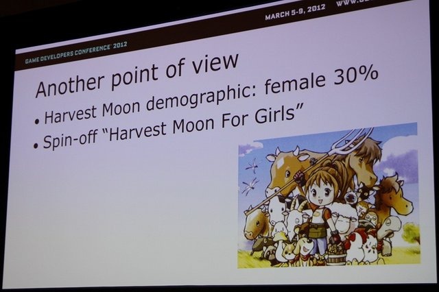 GDC4日目の8日、トイボックスという会社を立ち上げたばかりの和田康宏氏が登壇し、累計1000万本を超えるヒットシリーズとなった「牧場物語」の開発を振り返るポストモーテムを行いました。海外でも人気を集める本シリーズだけあって、多くの来場者があり、和田氏の話に