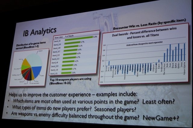 「Unreal Engine 3」を用いて開発されたiPhoneのアクションゲームとして圧倒的なクオリティで世界中に衝撃を与えた『Infinity Blade』。本作を開発したEpic Gamesの子会社のChAIR Entertainmentのシニアプロデューサー、Simon Hurley氏が「『Infinity Blade』と『Infini