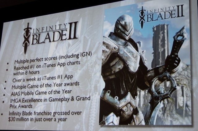 「Unreal Engine 3」を用いて開発されたiPhoneのアクションゲームとして圧倒的なクオリティで世界中に衝撃を与えた『Infinity Blade』。本作を開発したEpic Gamesの子会社のChAIR Entertainmentのシニアプロデューサー、Simon Hurley氏が「『Infinity Blade』と『Infini