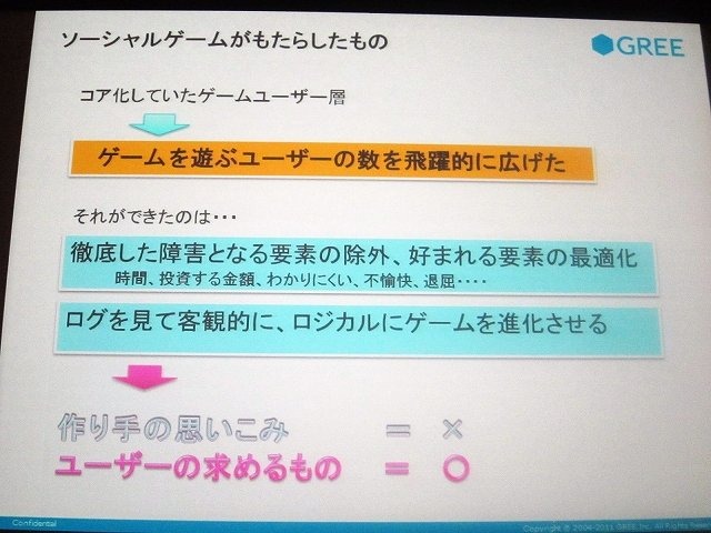 KPI（KPI Key Performance Indicator＝重要業績評価指標）と呼ばれる指標データを参照しながら、日々「カイゼン」を繰り返し、収益を最大化させていく――。ここがコンソールゲームとソーシャルゲームの大きな違いです。