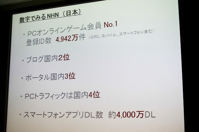 ベッキーのテレビCMで注目されたNHN Japanのメッセージアプリ「LINE」が絶好調です。昨年6月のリリースから約8ヶ月で既にダウンロードは2000万を突破。日本のみならずアジアや欧米にも広がります。そしてこの「LINE」はNHN Japan、ライブドア、ネイバージャパンが合併し