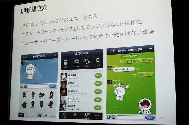 ベッキーのテレビCMで注目されたNHN Japanのメッセージアプリ「LINE」が絶好調です。昨年6月のリリースから約8ヶ月で既にダウンロードは2000万を突破。日本のみならずアジアや欧米にも広がります。そしてこの「LINE」はNHN Japan、ライブドア、ネイバージャパンが合併し