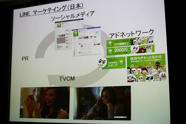 ベッキーのテレビCMで注目されたNHN Japanのメッセージアプリ「LINE」が絶好調です。昨年6月のリリースから約8ヶ月で既にダウンロードは2000万を突破。日本のみならずアジアや欧米にも広がります。そしてこの「LINE」はNHN Japan、ライブドア、ネイバージャパンが合併し