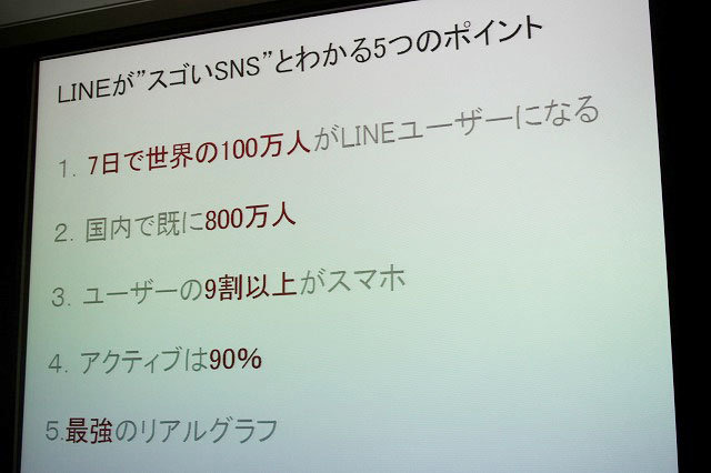 ベッキーのテレビCMで注目されたNHN Japanのメッセージアプリ「LINE」が絶好調です。昨年6月のリリースから約8ヶ月で既にダウンロードは2000万を突破。日本のみならずアジアや欧米にも広がります。そしてこの「LINE」はNHN Japan、ライブドア、ネイバージャパンが合併し