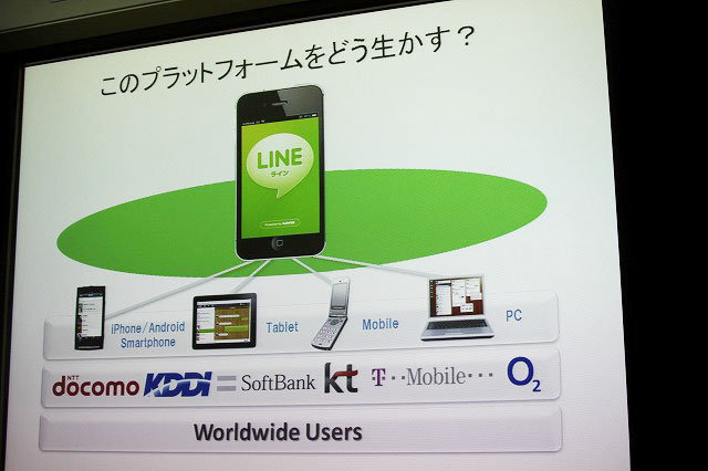 ベッキーのテレビCMで注目されたNHN Japanのメッセージアプリ「LINE」が絶好調です。昨年6月のリリースから約8ヶ月で既にダウンロードは2000万を突破。日本のみならずアジアや欧米にも広がります。そしてこの「LINE」はNHN Japan、ライブドア、ネイバージャパンが合併し