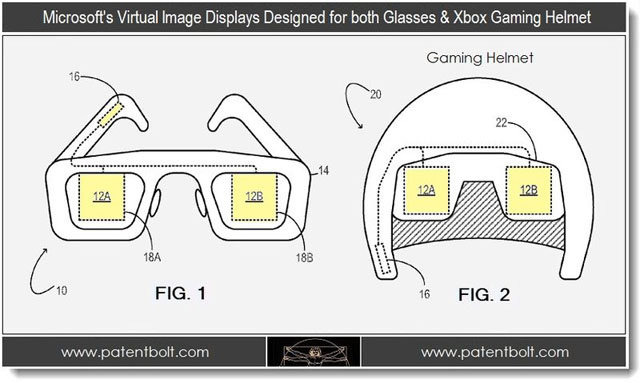 海外サイトPatent Boltによって、マイクロソフトが2010年に登録した頭部装着型の網膜走査ディスプレイの特許情報が紹介されています。