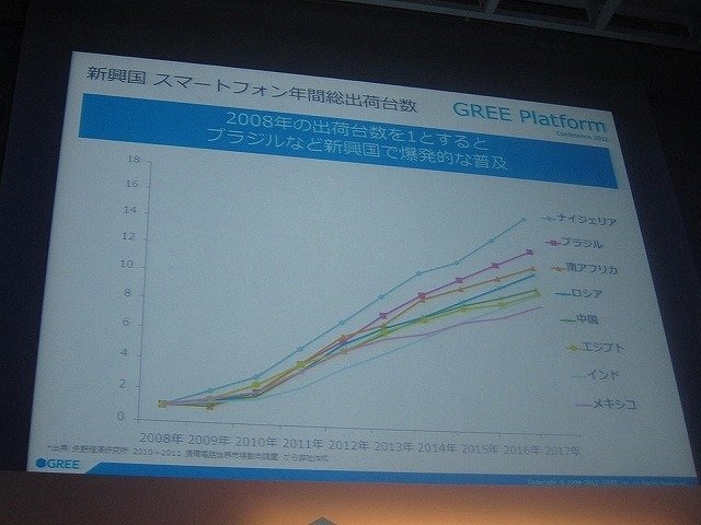 ■世界10億人のユーザー獲得に向けて語られたビジョン