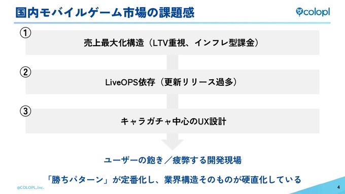 生成AI活用の『神魔狩りのツクヨミ』がついにリリース―目指すは「中ヒットでも継続できる」ゲーム