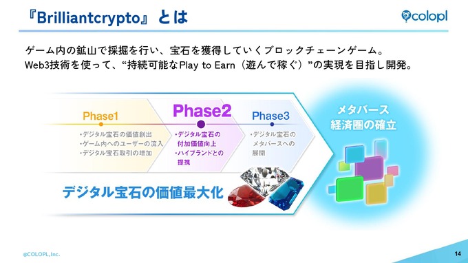 生成AI活用の『神魔狩りのツクヨミ』がついにリリース―目指すは「中ヒットでも継続できる」ゲーム