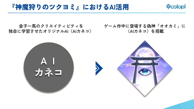 生成AI活用の『神魔狩りのツクヨミ』がついにリリース―目指すは「中ヒットでも継続できる」ゲーム