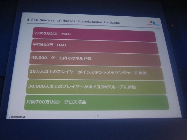 ゲームコンテンツの海外展開を語る上で必ずといって遡上に上るのが中国市場。その一方で、必ずついて回るのが商慣習の違いをはじめとした、市場の特殊性です（かつての日本も欧米諸国から、そのように見られていたのでしょうが）。