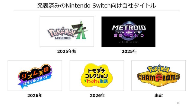 任天堂、2025年3月期の決算公開―スイッチ本体は「2」発表後も販売ペース落とさず順調、ソフト面も相変わらず強い