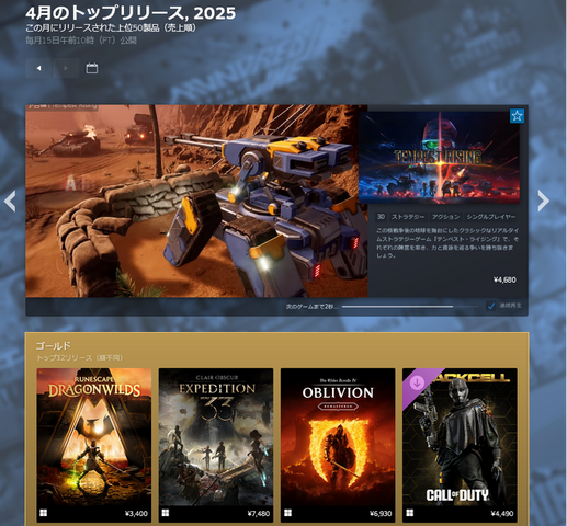 Steamの「月間トップリリースチャート」機能が拡大。自動生成化で安定して毎月15日にTOP50が見られる―さらに2004年までさかのぼって見られるように