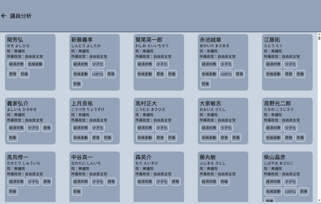 国会議員の過去発言をAIで分析し、政治的立場をまとめたサイト「KOKKAI DOC」をトロント大が発表（生成AIクローズアップ）