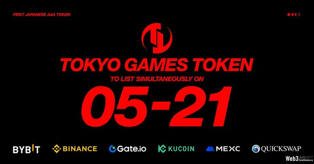 ブロックチェーンゲーム『TOKYO BEAST』の通貨TGT、海外6取引所に上場