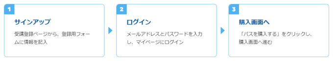 「CEDEC2025」の受講登録が本日6月2日より開始―セッション情報/タイムテーブルも公開