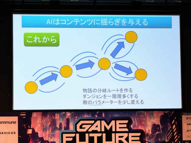 ゲームは“共通体験”から“唯一無二”へ―スクエニ三宅氏が語る「個別最適化」の最前線と、都市へ波及するゲームAIの未来
