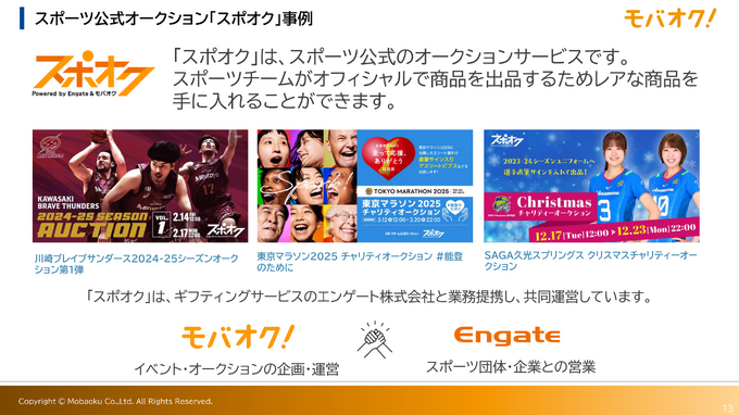 モバオクは 「推し×コミュニティ×リユース」で100億円規模の事業目指す。富士ソフトのグループ化で何が変わるのか？【レポート】