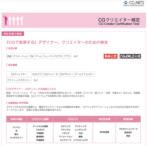 ゲームクリエイターなら勉強しておきたい！業界で長年戦ってきたライターが紹介する、役立つ資格10選