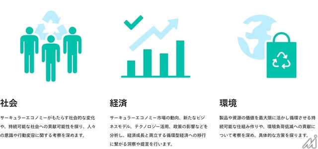 メルカリ、産学連携で発信する調査・研究メディア「サーキュラーエコノミー総研 by mercari」を始動