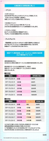 『デレステ』新規アイドルやイベントの更新停止へ…PC版はサービス終了など、開発・運用体制が大幅縮小
