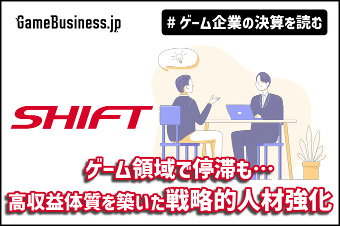 ゲーム領域で停滞も…高収益体質を築いたSHIFTの戦略的人材強化【ゲーム企業の決算を読む】