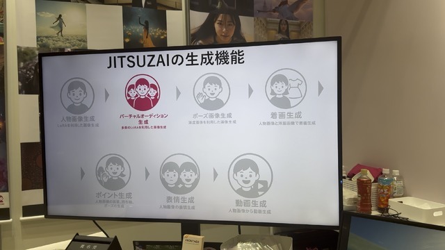 実在AIモデルという選択肢。商業利用で非実在AIより有利な理由（CloseBox）