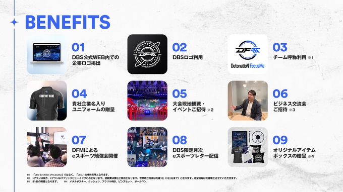 eスポーツとビジネスを融合、「DetonatioN FocusMe」が企業向けに新パートナーシッププランの提供を開始