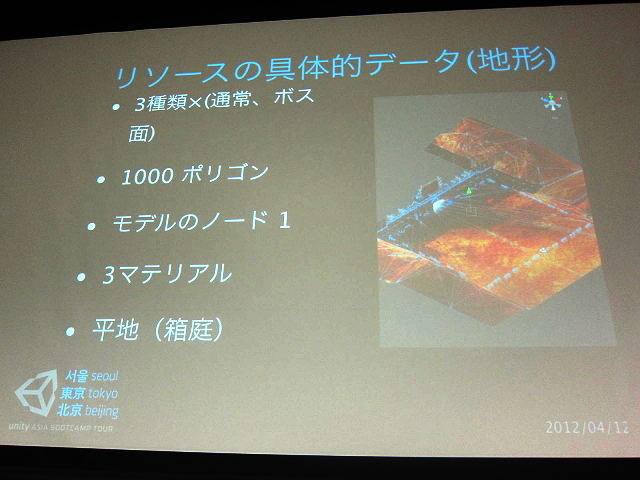 爆発的な規模で拡大しているデンマーク製ゲームエンジン「ユニティ」。無料版で作ったゲームを商用販売することも可能とあって、日本をはじめとしたアジア圏で急激にシェアを伸ばしています。中でも国内で熱いのがソーシャルゲームのスマホ対応用途です。