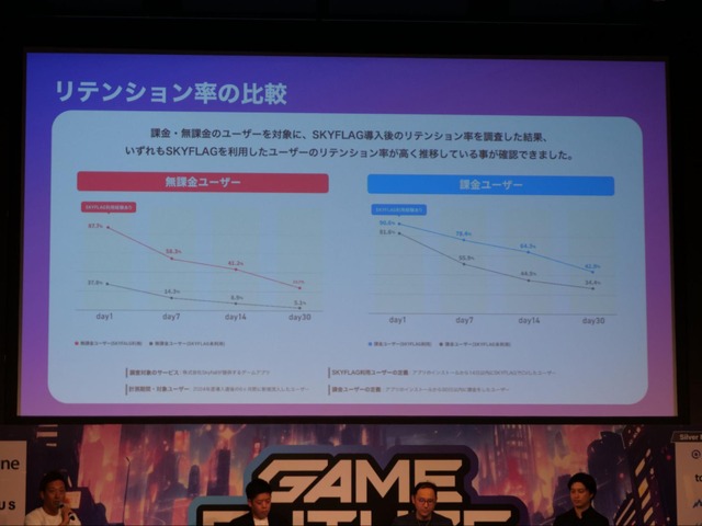 『BLEACH Brave Souls』の事例で考える「世界観を壊さない広告」の作り方